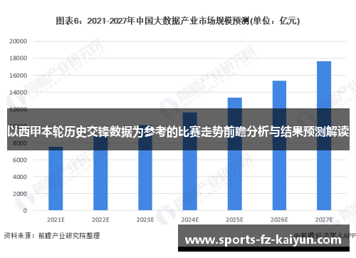 以西甲本轮历史交锋数据为参考的比赛走势前瞻分析与结果预测解读