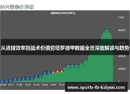 从进球效率到战术价值劳塔罗德甲数据全景深度解读与趋势