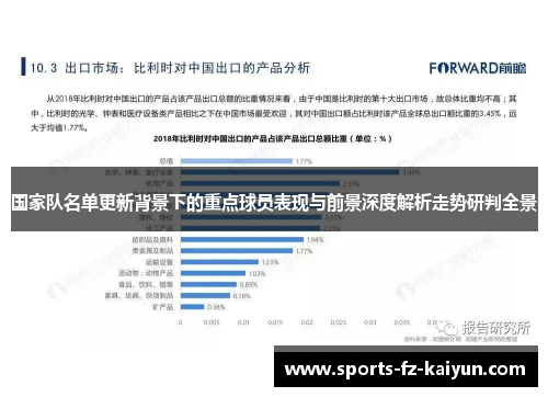国家队名单更新背景下的重点球员表现与前景深度解析走势研判全景