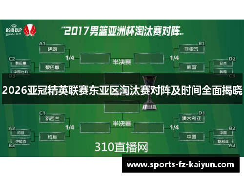 2026亚冠精英联赛东亚区淘汰赛对阵及时间全面揭晓 2026亚冠精英联赛东亚区淘汰赛对阵及时间全面揭晓