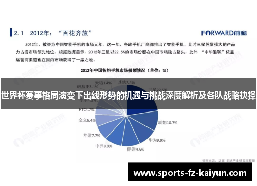 世界杯赛事格局演变下出线形势的机遇与挑战深度解析及各队战略抉择