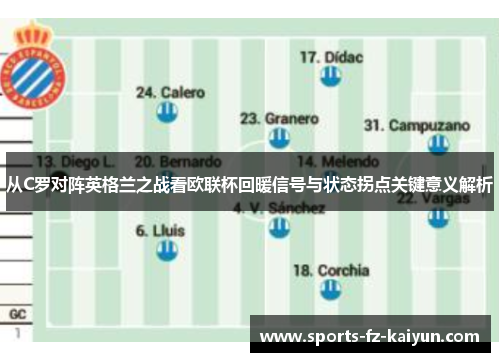 从C罗对阵英格兰之战看欧联杯回暖信号与状态拐点关键意义解析